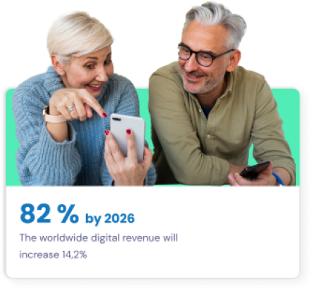 Statista predicts that walled garden in 2026 will take 82 % of the worldwide digital ad revenue